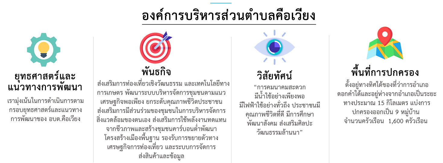 ยุทธศาสตร์